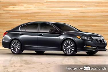 Insurance quote for Acura RLX in Detroit