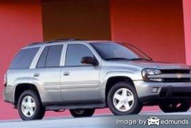 Discount Chevy TrailBlazer insurance