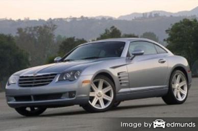 Insurance rates Chrysler Crossfire in Detroit