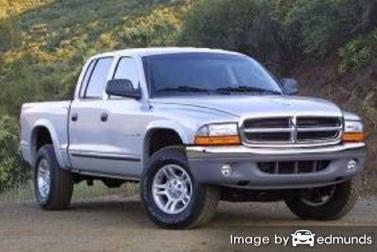 Insurance quote for Dodge Dakota in Detroit