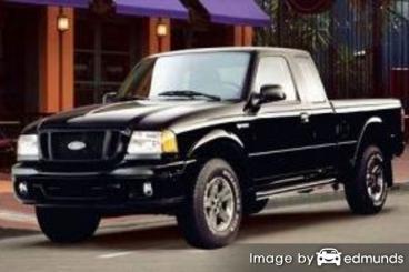 Insurance quote for Ford Ranger in Detroit