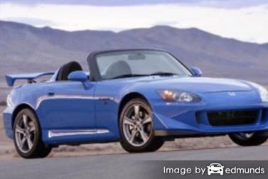 Insurance quote for Honda S2000 in Detroit