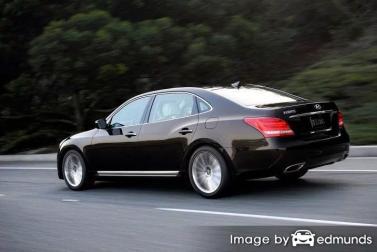 Insurance rates Hyundai Equus in Detroit