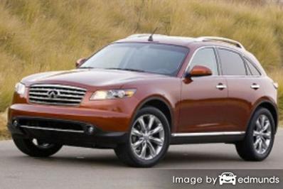 Insurance rates Infiniti FX45 in Detroit