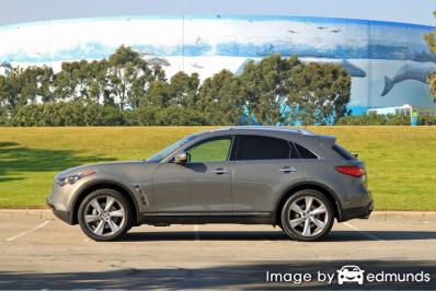 Insurance quote for Infiniti FX50 in Detroit