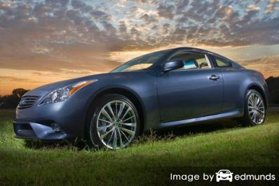 Insurance quote for Infiniti G35 in Detroit