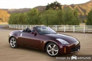 Insurance rates Nissan 350Z in Detroit