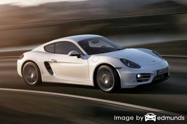 Insurance rates Porsche Cayman in Detroit