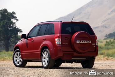 Insurance quote for Suzuki Grand Vitara in Detroit